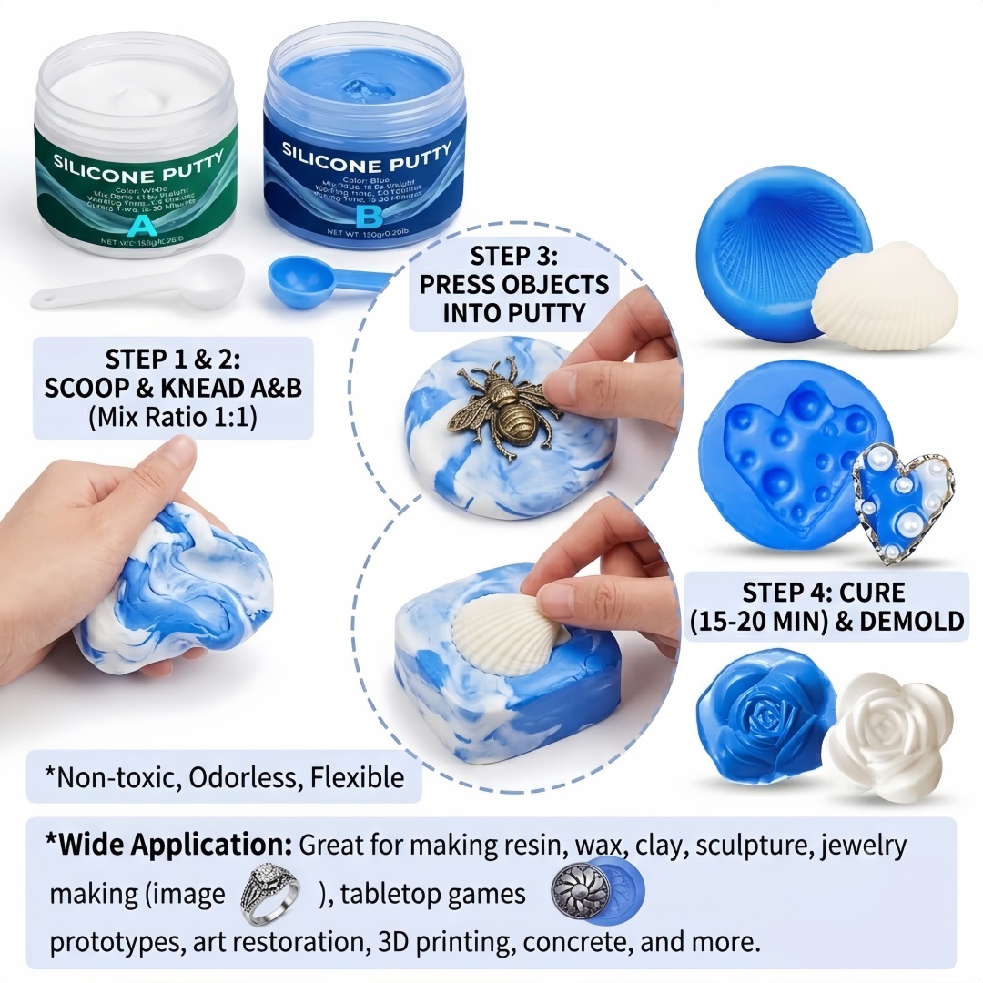 Siliconenkit voor het maken va - Soap Making Instructions recensie en prijs