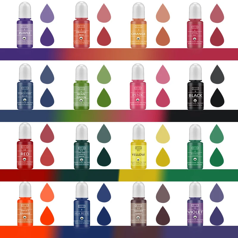 DIY Epoxyhars Pigment Kit Kaar - Soap Making Ins recensie en prijs